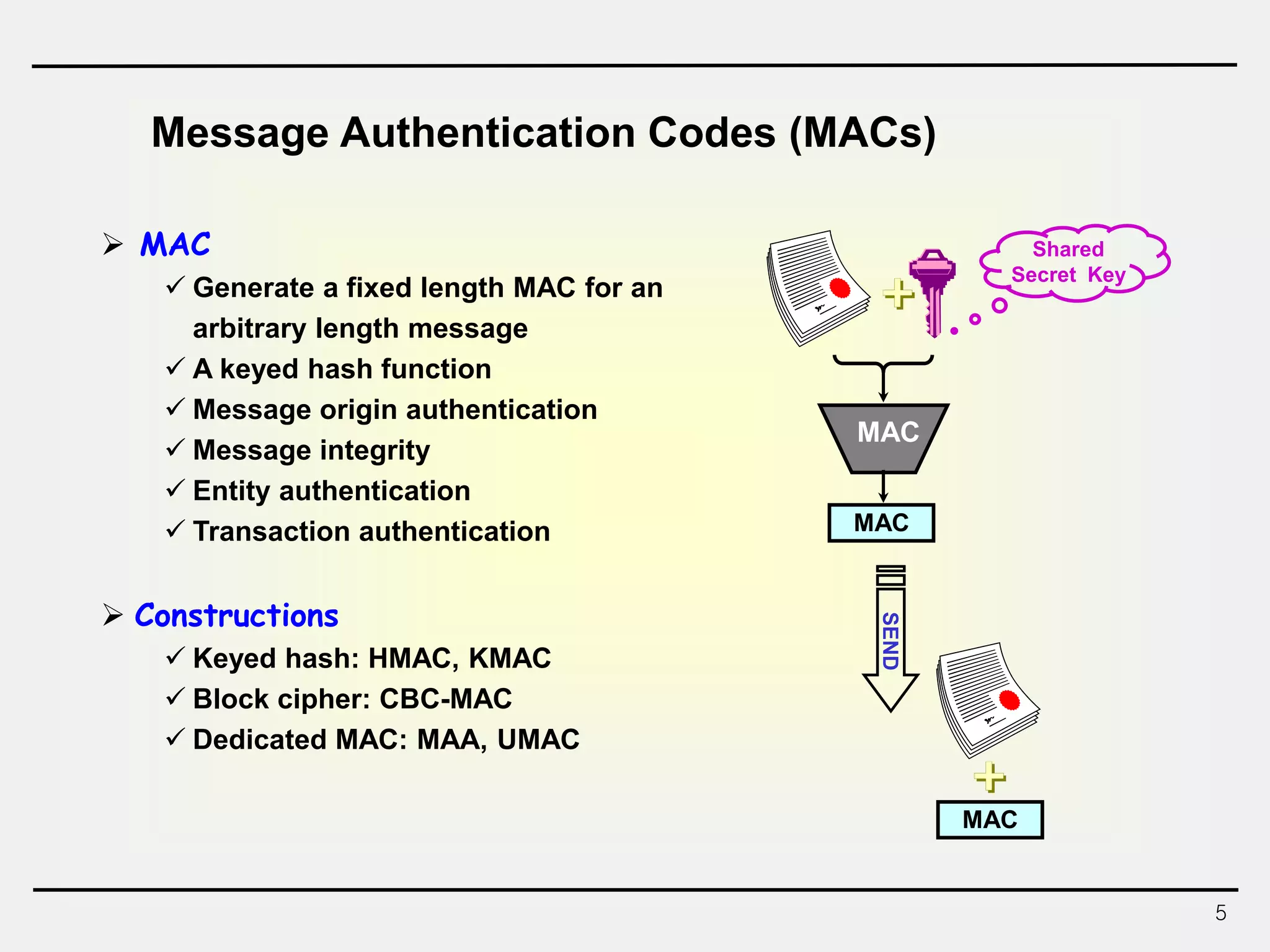 5
 MAC
 Generate a fixed length MAC for an
arbitrary length message
 A keyed hash function
 Message origin authentication
 Message integrity
 Entity authentication
 Transaction authentication
 Constructions
 Keyed hash: HMAC, KMAC
 Block cipher: CBC-MAC
 Dedicated MAC: MAA, UMAC
Message Authentication Codes (MACs)
MAC
SEND
MAC
MAC
Shared
Secret Key
 