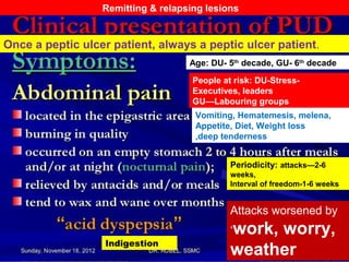Remitting & relapsing lesions

Once a peptic ulcer patient, always a peptic ulcer patient .
Age: DU- 5th decade, GU- 6th decade
People at risk: DU-StressExecutives, leaders
GU—Labouring groups
Vomiting, Hematemesis, melena,
Appetite, Diet, Weight loss
,deep tenderness
Periodicity: attacks—2-6
weeks,
Interval of freedom-1-6 weeks

Attacks worsened by
Indigestion

‘work,

worry,
weather

 