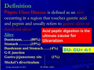 Acid peptic digestion is the
ultimate cause for
Ulceration.

DU: GU= 4:1

 