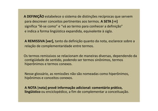 A DEFINIÇÃO estabelece o sistema de distinções recíprocas que servem
para descrever conceitos pertinentes aos termos. A SETA [⇒]
significa “lê-se como” e “vá ao termo para conhecer a definição”
e indica a forma lingüística expandida, equivalente à sigla.
A REMISSIVA [ver], tanto da definição quanto da nota, esclarece sobre a
relação de complementaridade entre termos.
Os termos remissivos se relacionam de maneiras diversas, dependendo da
contigüidade de sentido, podendo ser termos sinônimos, termos
hiperônimos e termos conexos.
Nesse glossário, as remissões não são nomeadas como hiperônimos,
hipônimos e conceitos conexos.
A NOTA [nota] provê informação adicional: comentário prático,
lingüístico ou enciclopédico, a fim de complementar a conceituação.
 