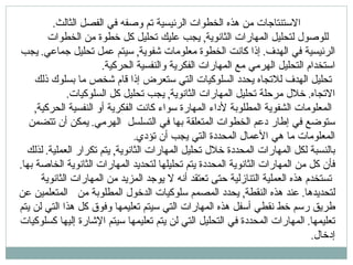 الاستنتاجات من هذه الخطوات الرئيسية تم وصفه في الفصل الثالث . للوصول لتحليل المهارات الثانوية ,  يجب عليك تحليل كل خطوة من الخطوات الرئيسية في الهدف .  إذا كانت الخطوة معلومات شفوية ,  سيتم عمل تحليل جماعي .  يجب استخدام التحليل الهرمي مع المهارات الفكرية والنفسية الحركية .  تحليل الهدف للاتجاه يحدد السلوكيات التي ستعرض إذا قام شخص ما بسلوك ذلك الاتجاه .  خلال مرحلة تحليل المهارات الثانوية ,  يجب تحليل كل السلوكيات .  المعلومات الشفوية المطلوبة لأداء المهارة سواء كانت الفكرية أو النفسية الحركية ,  ستوضع في إطار دعم الخطوات المتعلقة بها في التسلسل  الهرمي .  يمكن أن تتضمن المعلومات ما هي الأعمال المحددة التي يجب أن تؤدي .  بالنسبة لكل المهارات المحددة خلال تحليل المهارات الثانوية ,  يتم تكرار العملية .  لذلك فأن كل من المهارات الثانوية المحددة يتم تحليلها لتحديد المهارات الثانوية الخاصة بها . تستخدم هذه العملية التنازلية حتى تعتقد أنه لا يوجد المزيد من المهارات الثانوية لتحديدها .  عند هذه النقطة ,  يحدد المصمم سلوكيات الدخول المطلوبة من   المتعلمين عن طريق رسم خط نقطي أسفل هذه المهارات التي سيتم تعليمها وفوق كل هذا التي لن يتم تعليمها .  المهارات المحددة في التحليل التي لن يتم تعليمها سيتم الإشارة إليها كسلوكيات إدخال . 