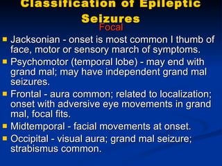 Bipolar affective disorder | PPT