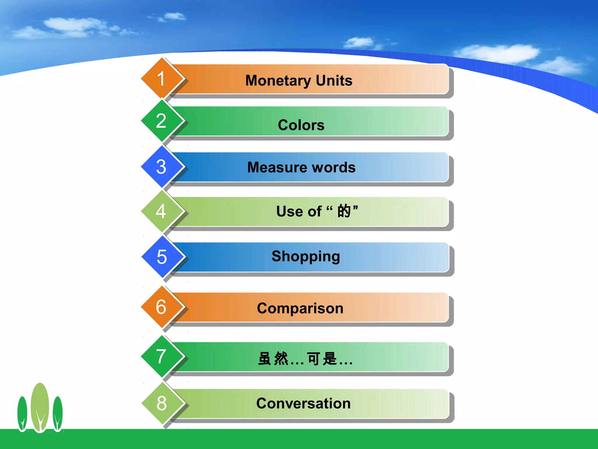 1   Monetary Units

2       Colors

3   Measure words


4       Use of “ 的”


5      Shopping


6    Comparison


7    虽然…可是…


8    Conversation
 