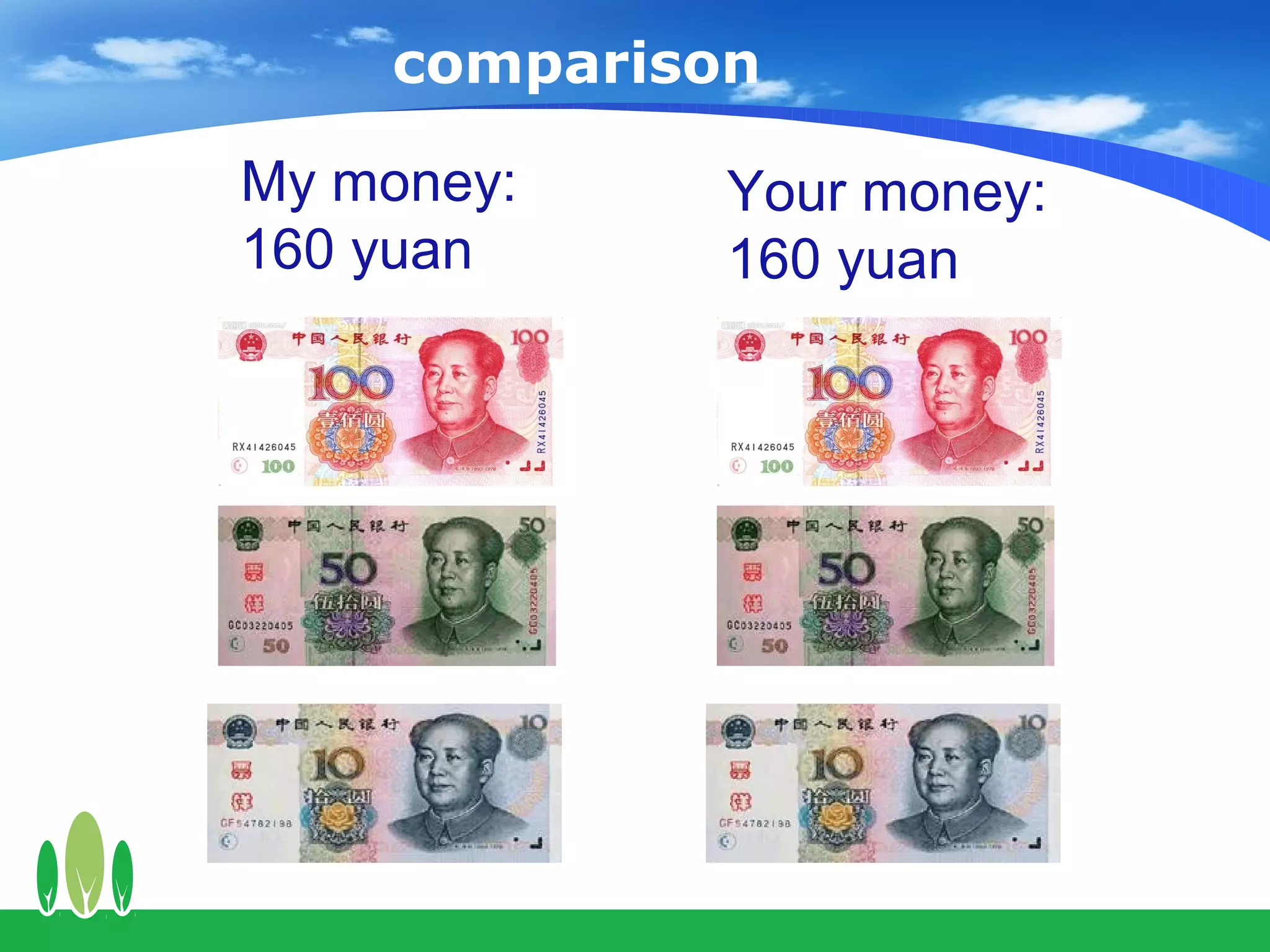 comparison

My money:    Your money:
160 yuan     160 yuan
 