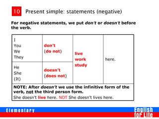 Present simple: statements (negative)10
here.
NOTE: After doesn’t we use the infinitive form of the
verb, not the third person form.
She doesn’t live here. NOT She doesn’t lives here.
doesn’t
(does not)
He
She
(It)
live
work
study
don’t
(do not)
I
You
We
They
For negative statements, we put don’t or doesn’t before
the verb.
 
