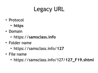 Legacy URL
• Protocol
• https
• Domain
• https://samsclass.info
• Folder name
• https://samsclass.info/127
• File name
• h...