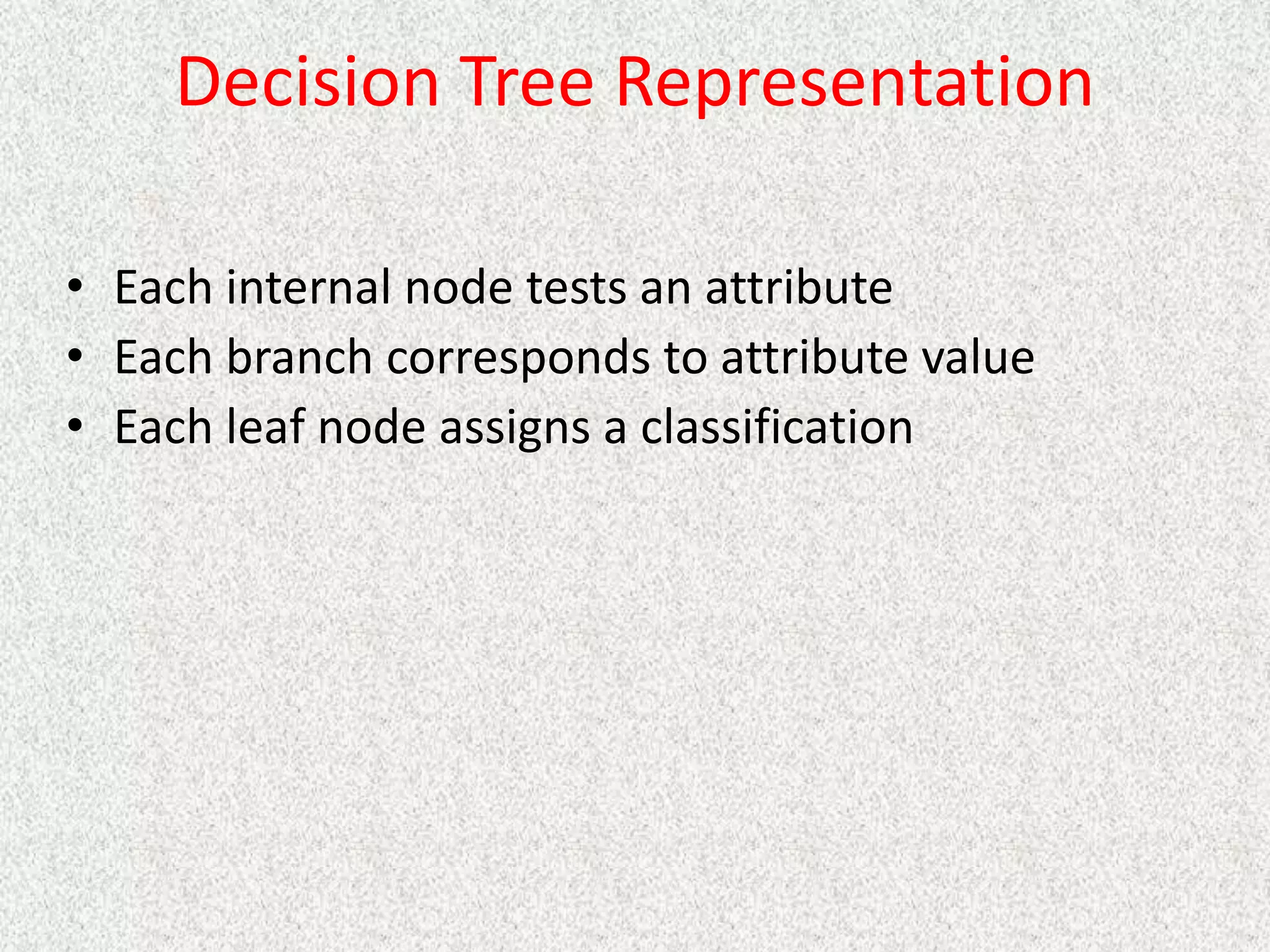Decision Tree Representation
• Each internal node tests an attribute
• Each branch corresponds to attribute value
• Each leaf node assigns a classification
 