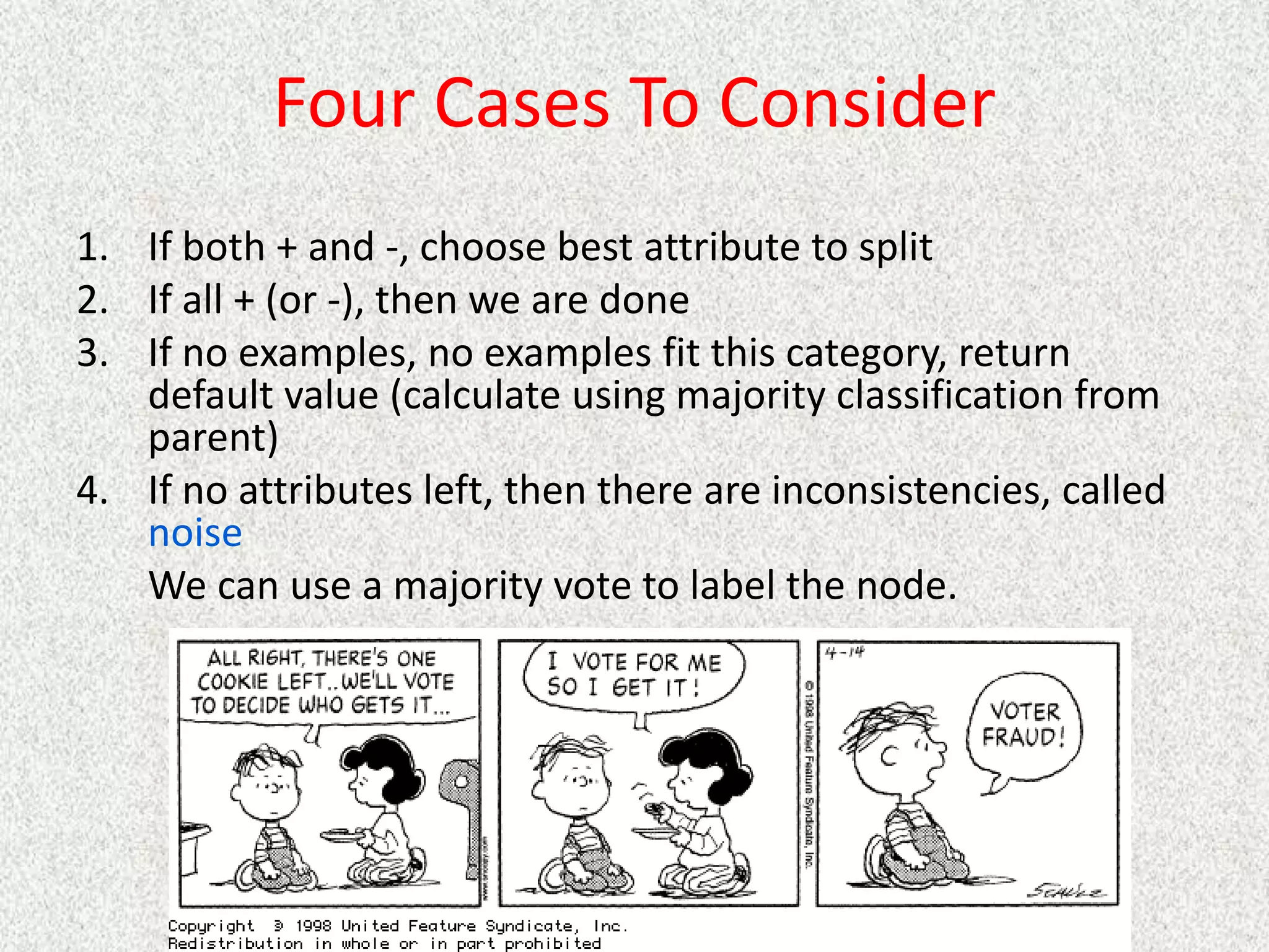 Four Cases To Consider
1. If both + and -, choose best attribute to split
2. If all + (or -), then we are done
3. If no examples, no examples fit this category, return
default value (calculate using majority classification from
parent)
4. If no attributes left, then there are inconsistencies, called
noise
We can use a majority vote to label the node.
 