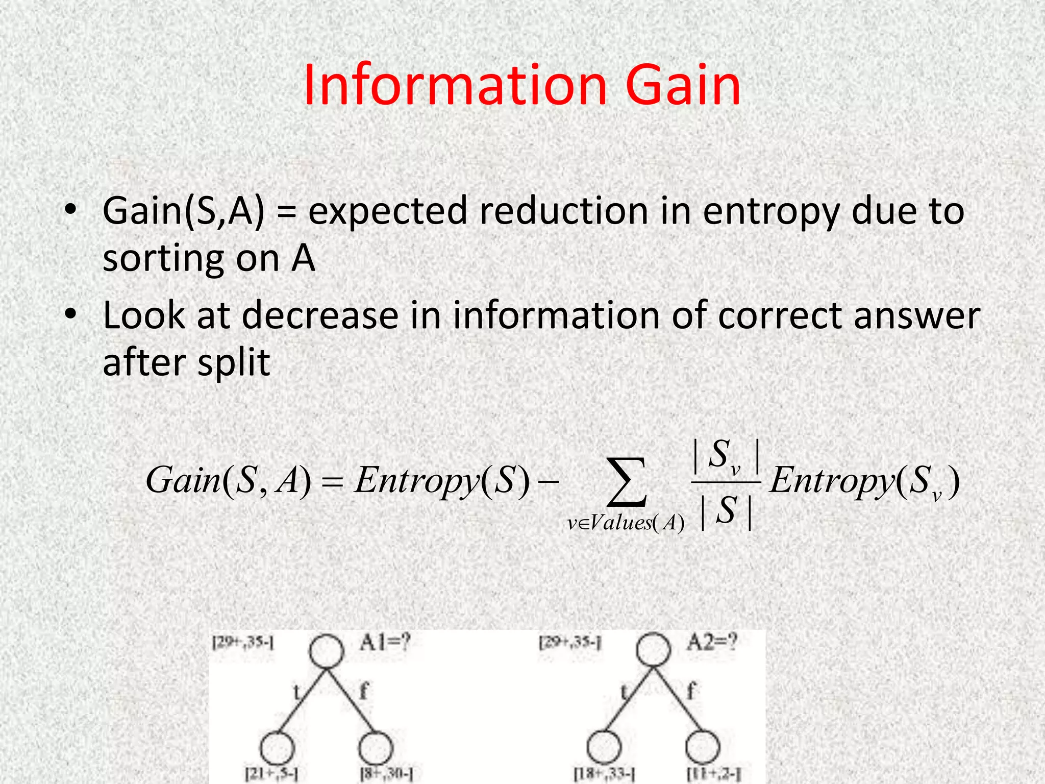 Information Gain
• Gain(S,A) = expected reduction in entropy due to
sorting on A
• Look at decrease in information of correct answer
after split




)
(
)
(
|
|
|
|
)
(
)
,
(
A
Values
v
v
v
S
Entropy
S
S
S
Entropy
A
S
Gain
 