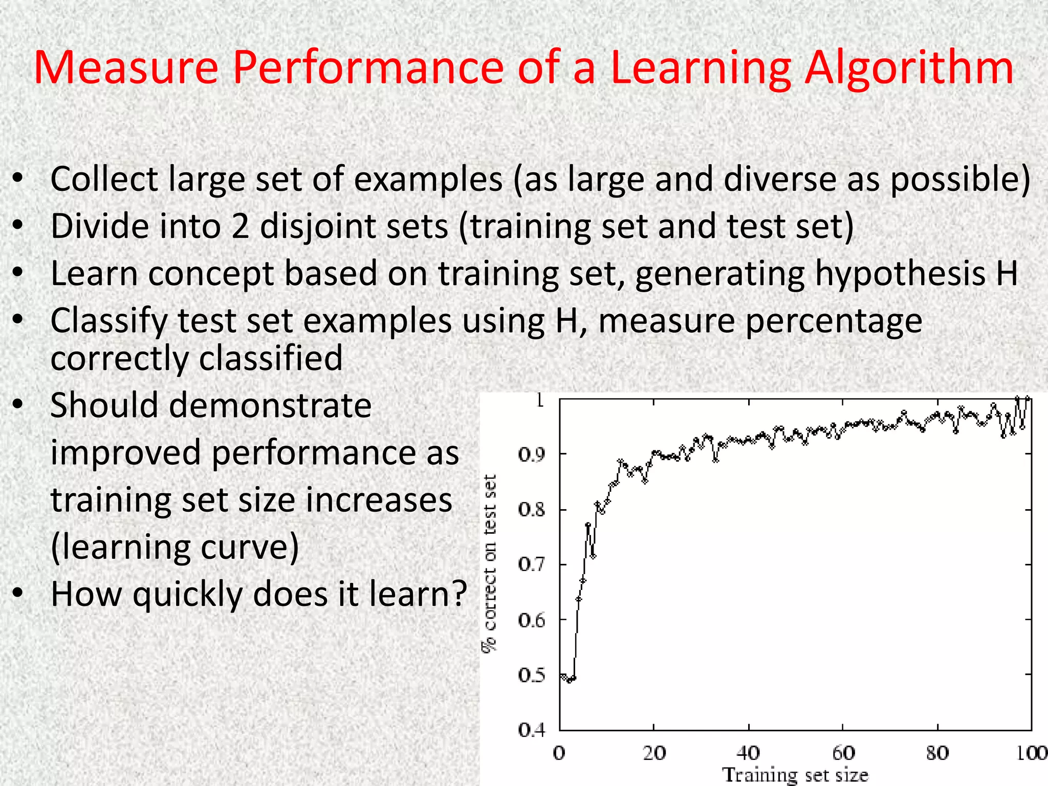 Measure Performance of a Learning Algorithm
• Collect large set of examples (as large and diverse as possible)
• Divide into 2 disjoint sets (training set and test set)
• Learn concept based on training set, generating hypothesis H
• Classify test set examples using H, measure percentage
correctly classified
• Should demonstrate
improved performance as
training set size increases
(learning curve)
• How quickly does it learn?
 