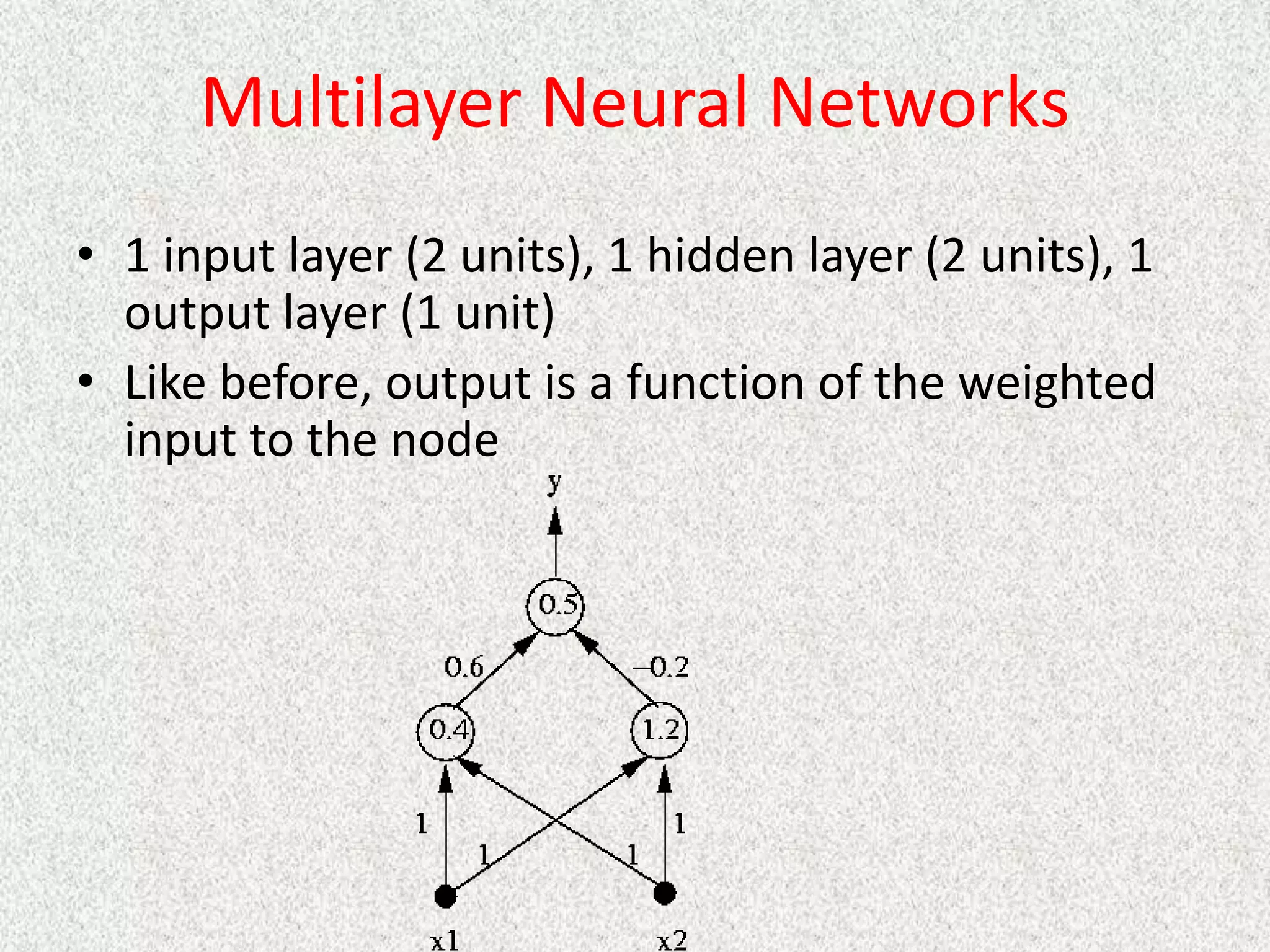 Multilayer Neural Networks
• 1 input layer (2 units), 1 hidden layer (2 units), 1
output layer (1 unit)
• Like before, output is a function of the weighted
input to the node
 
