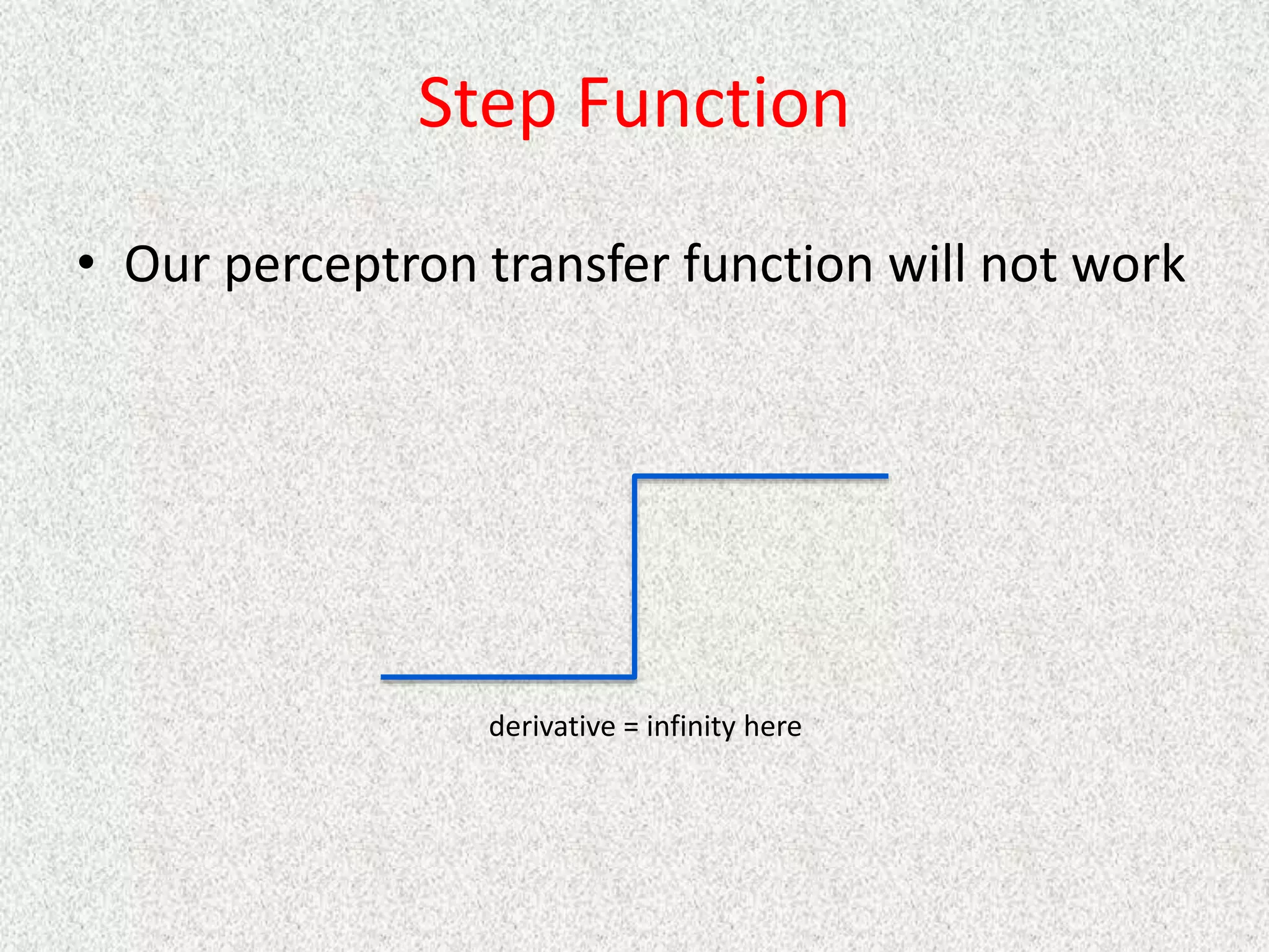 Step Function
• Our perceptron transfer function will not work
derivative = infinity here
 