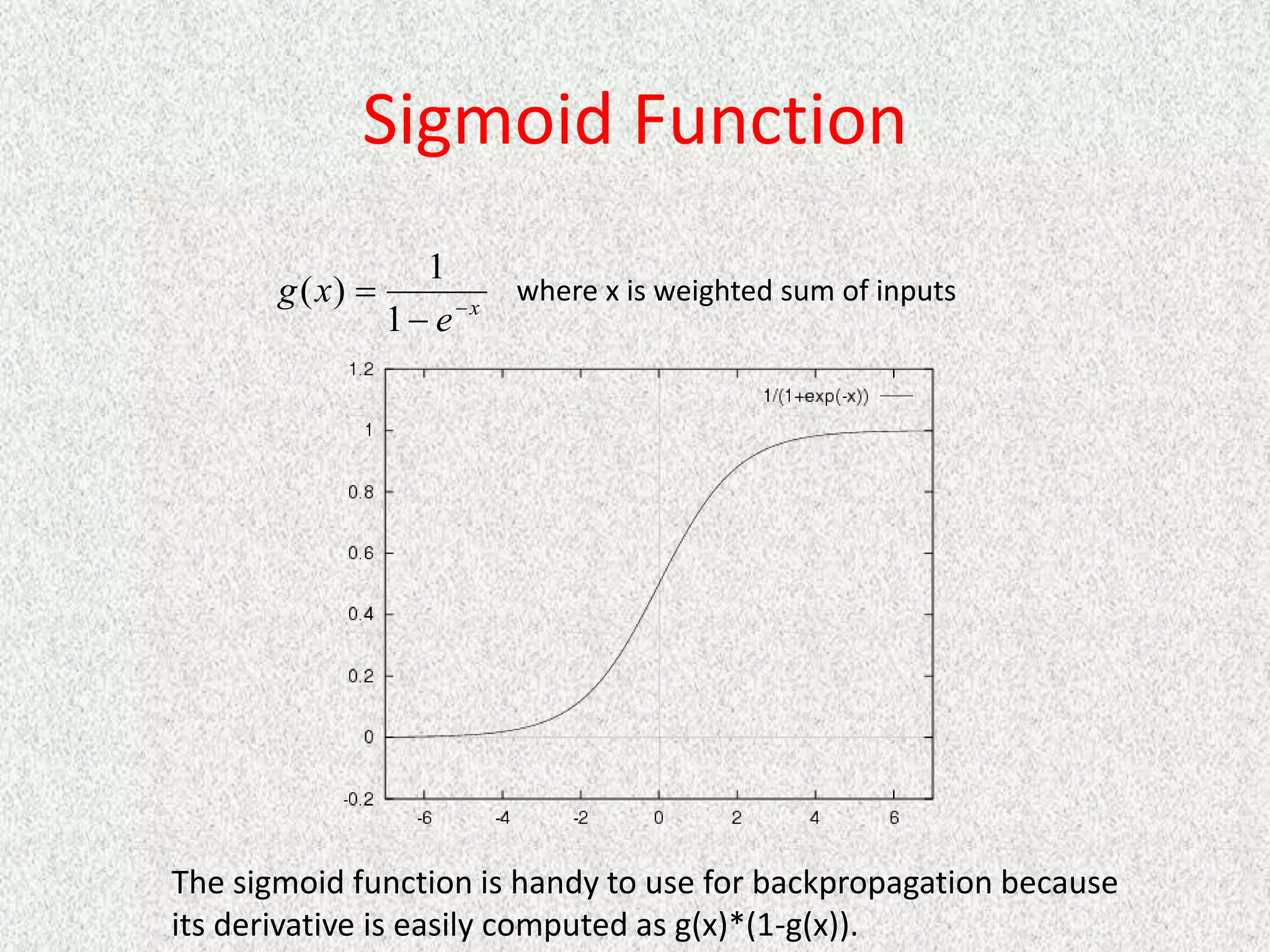 Sigmoid Function
The sigmoid function is handy to use for backpropagation because
its derivative is easily computed as g(x)*(1-g(x)).
x
e
x
g 


1
1
)
( where x is weighted sum of inputs
 