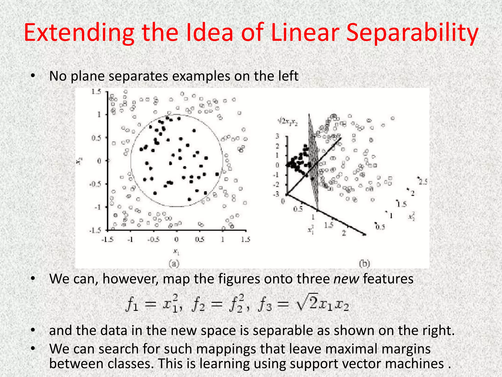 Extending the Idea of Linear Separability
• No plane separates examples on the left
• We can, however, map the figures onto three new features
• and the data in the new space is separable as shown on the right.
• We can search for such mappings that leave maximal margins
between classes. This is learning using support vector machines .
 