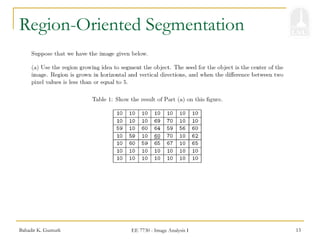 Bahadir K. Gunturk EE 7730 - Image Analysis I 13
Region-Oriented Segmentation
 