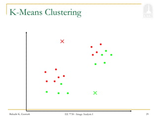 Bahadir K. Gunturk EE 7730 - Image Analysis I 29
K-Means Clustering
 