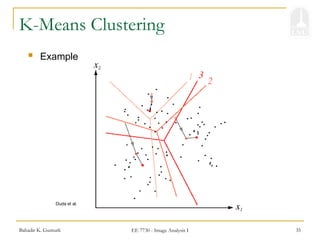 Bahadir K. Gunturk EE 7730 - Image Analysis I 35
K-Means Clustering
 Example
Duda et al.
 