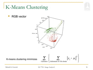 Bahadir K. Gunturk EE 7730 - Image Analysis I 36
K-Means Clustering
 RGB vector
xj  i
2
jelements of i'th cluster







iclusters

K-means clustering minimizes
 