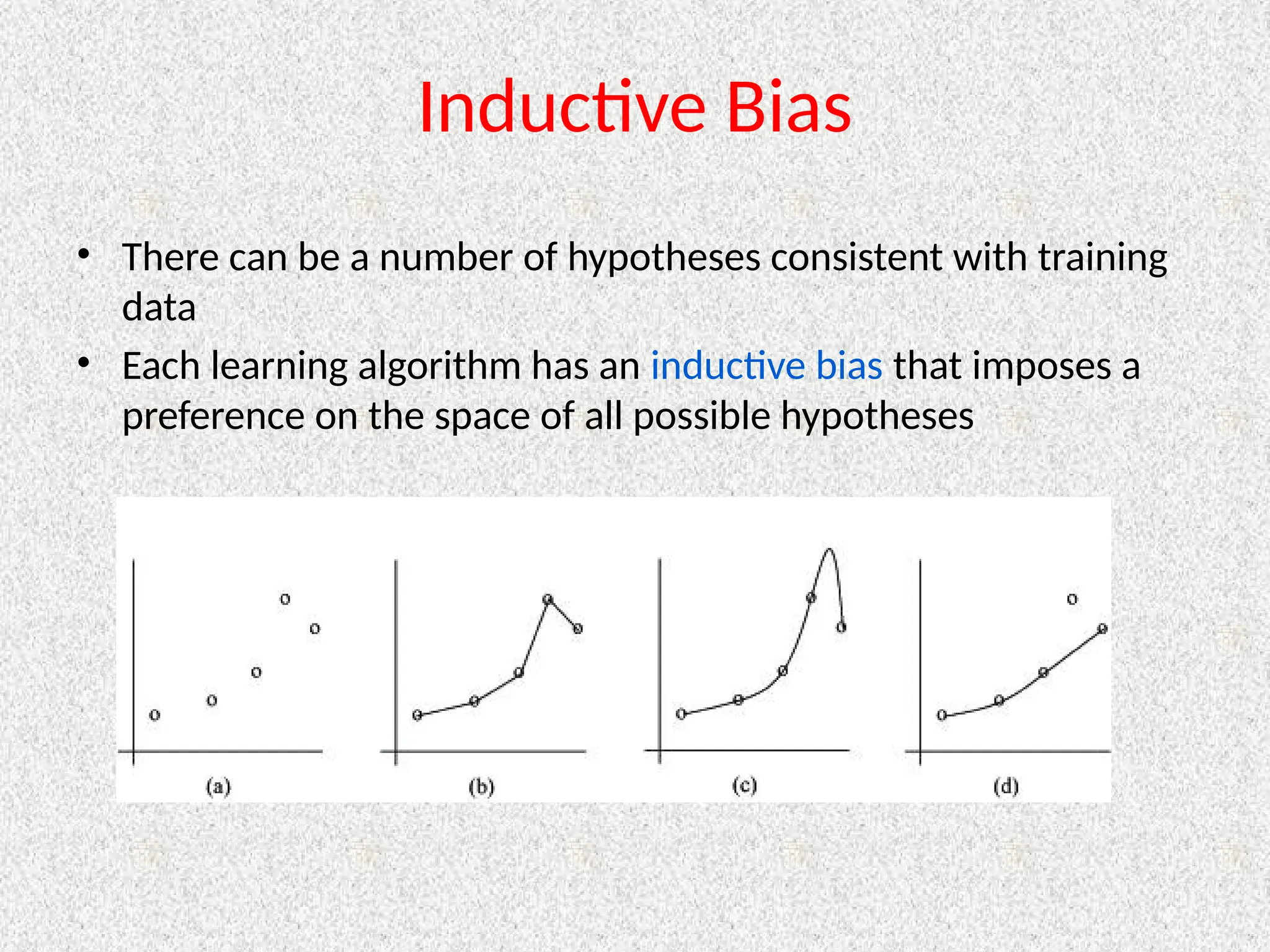 Inductive Bias
• There can be a number of hypotheses consistent with training
data
• Each learning algorithm has an inductive bias that imposes a
preference on the space of all possible hypotheses
 