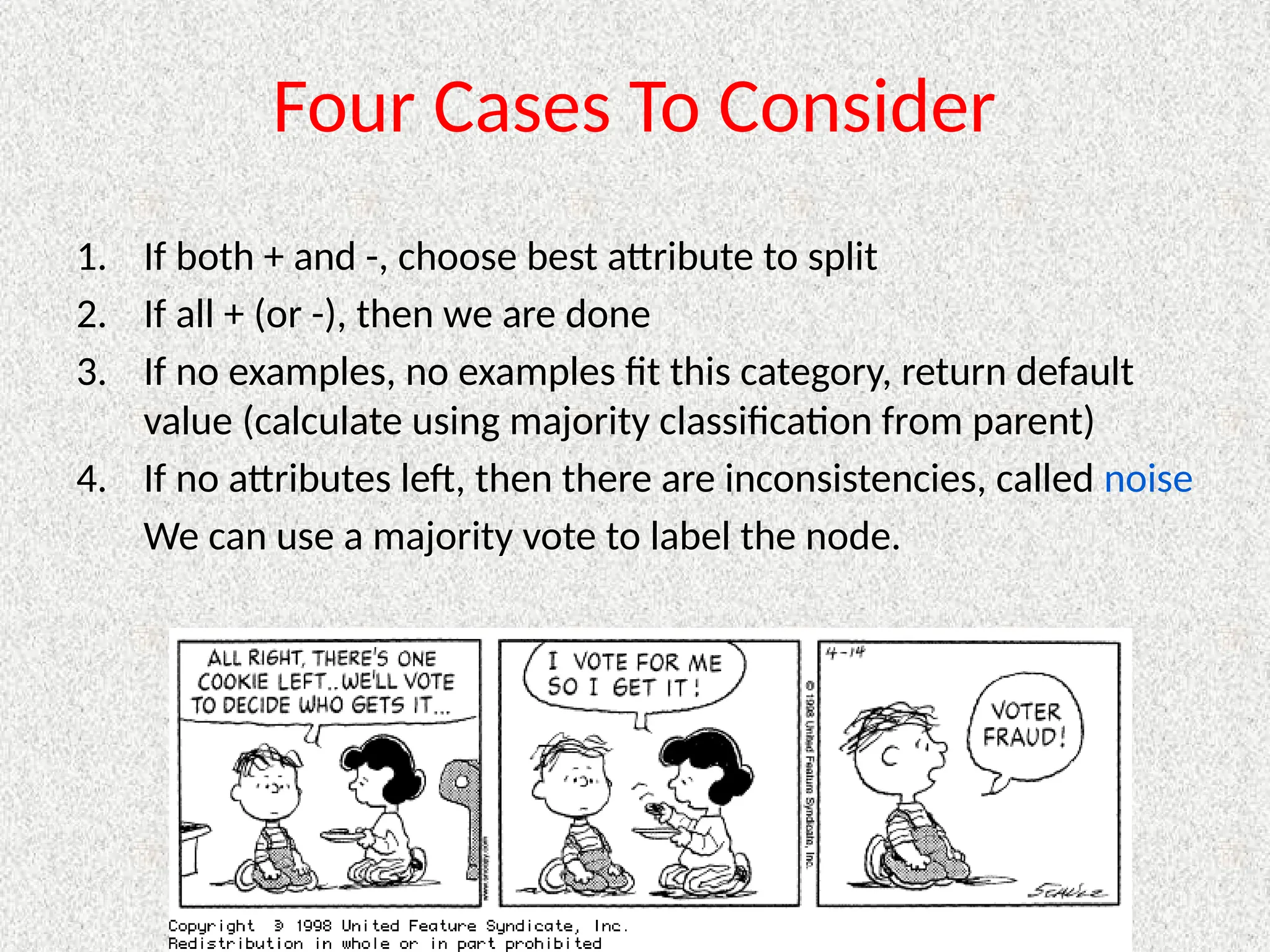 Four Cases To Consider
1. If both + and -, choose best attribute to split
2. If all + (or -), then we are done
3. If no examples, no examples fit this category, return default
value (calculate using majority classification from parent)
4. If no attributes left, then there are inconsistencies, called noise
We can use a majority vote to label the node.
 