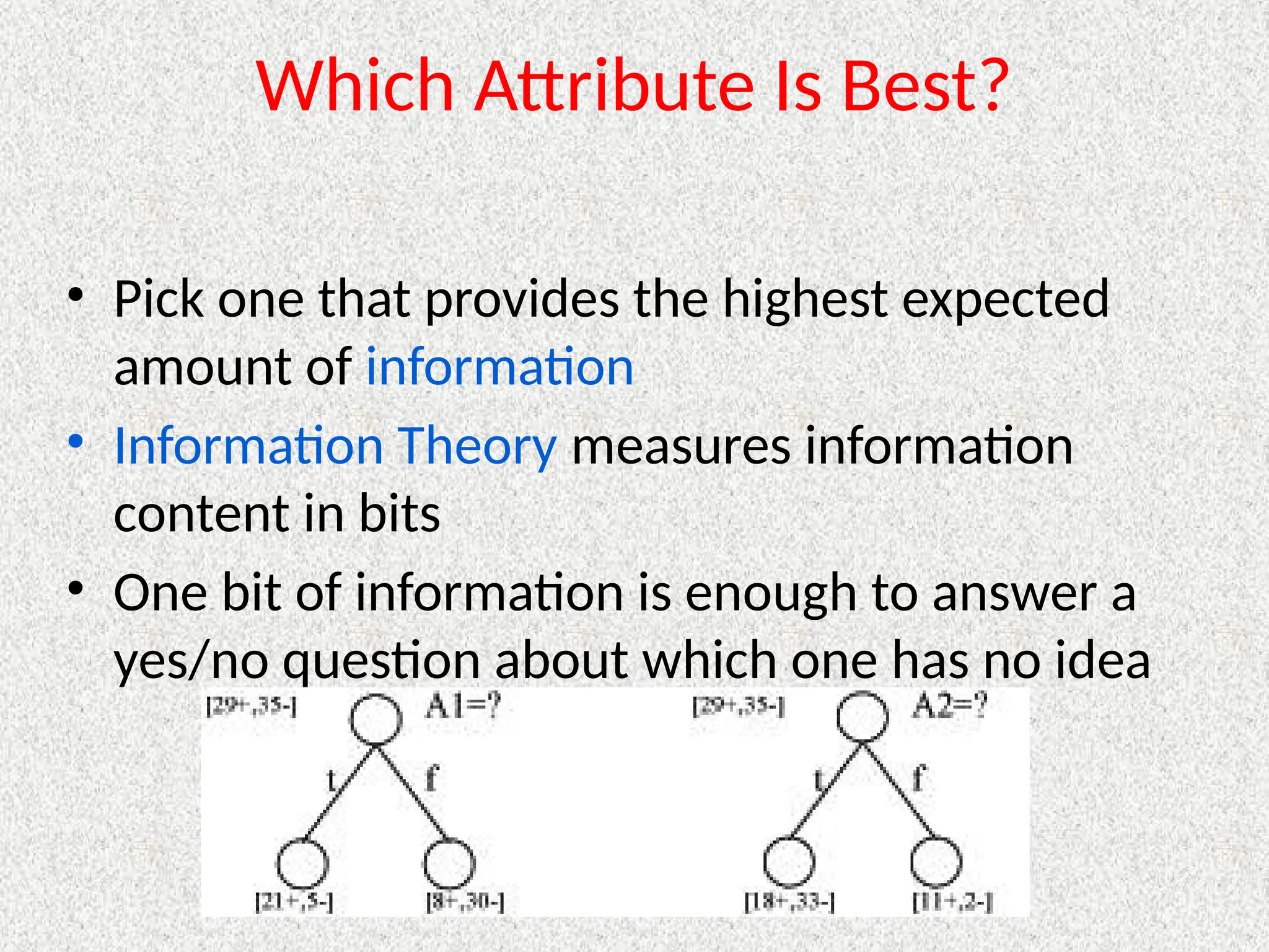 Which Attribute Is Best?
• Pick one that provides the highest expected
amount of information
• Information Theory measures information
content in bits
• One bit of information is enough to answer a
yes/no question about which one has no idea
 