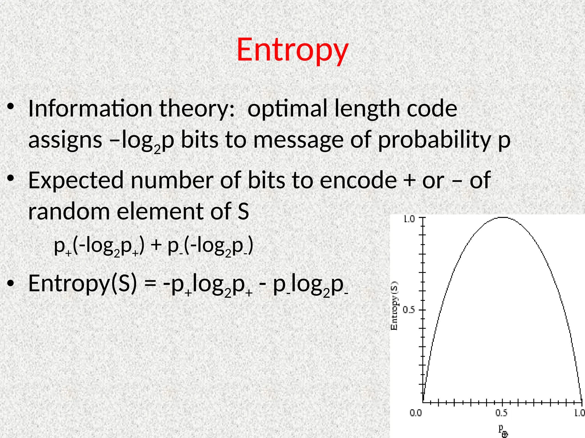 Entropy
• Information theory: optimal length code
assigns –log2p bits to message of probability p
• Expected number of bits to encode + or – of
random element of S
p+(-log2p+) + p-(-log2p-)
• Entropy(S) = -p+log2p+ - p-log2p-
 