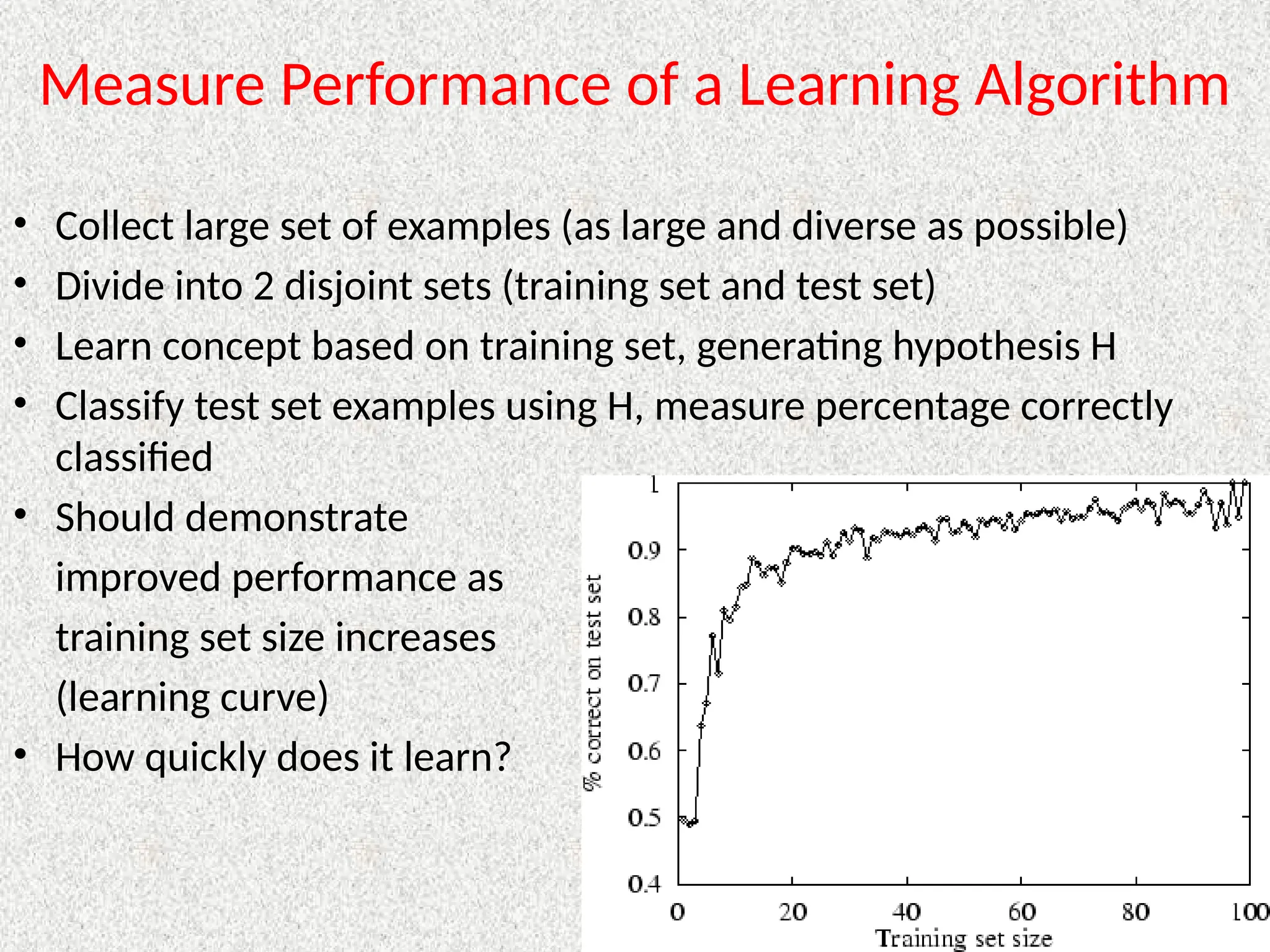 Measure Performance of a Learning Algorithm
• Collect large set of examples (as large and diverse as possible)
• Divide into 2 disjoint sets (training set and test set)
• Learn concept based on training set, generating hypothesis H
• Classify test set examples using H, measure percentage correctly
classified
• Should demonstrate
improved performance as
training set size increases
(learning curve)
• How quickly does it learn?
 