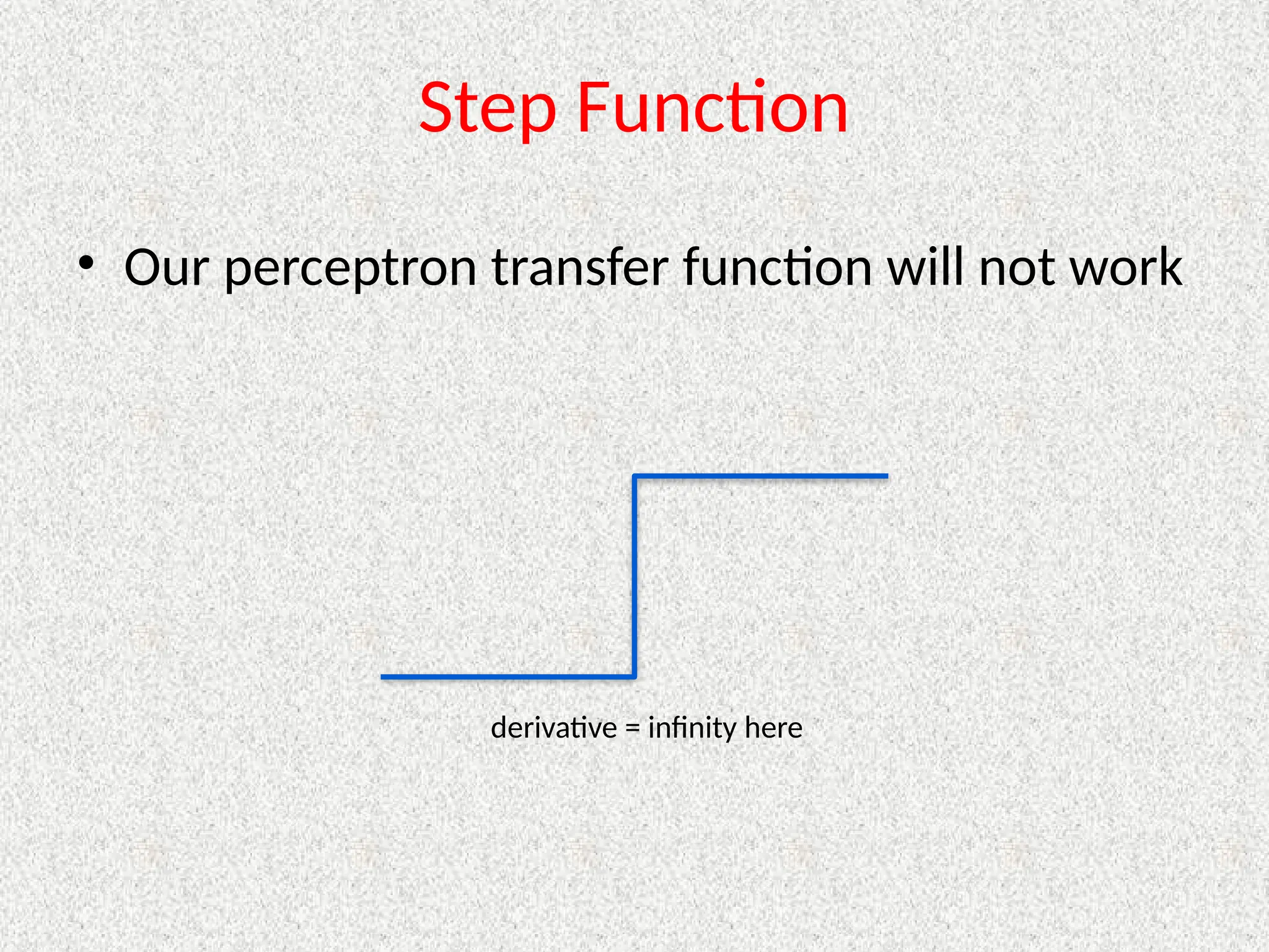 Step Function
• Our perceptron transfer function will not work
derivative = infinity here
 