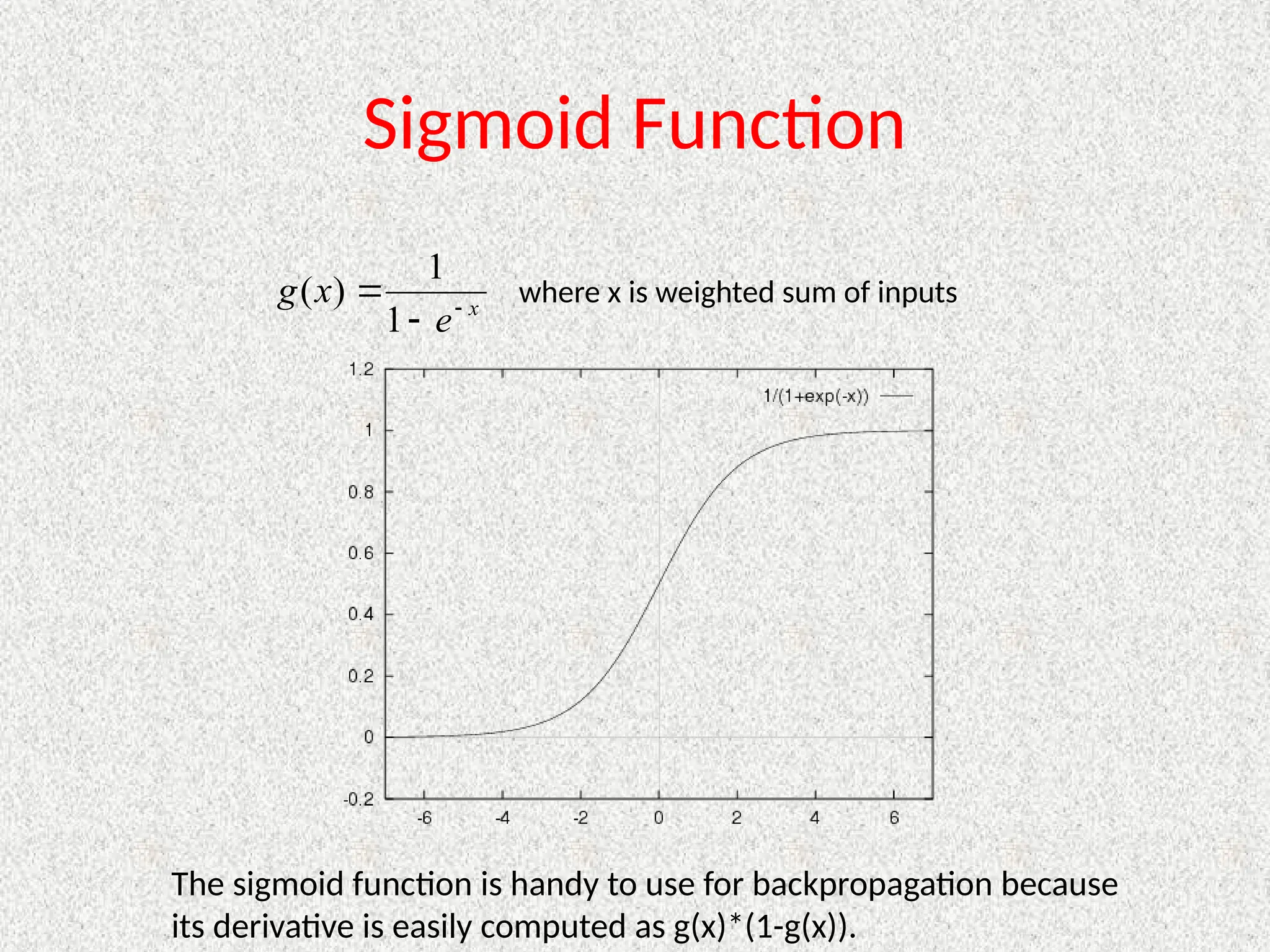 Sigmoid Function
The sigmoid function is handy to use for backpropagation because
its derivative is easily computed as g(x)*(1-g(x)).
x
e
x
g 


1
1
)
( where x is weighted sum of inputs
 