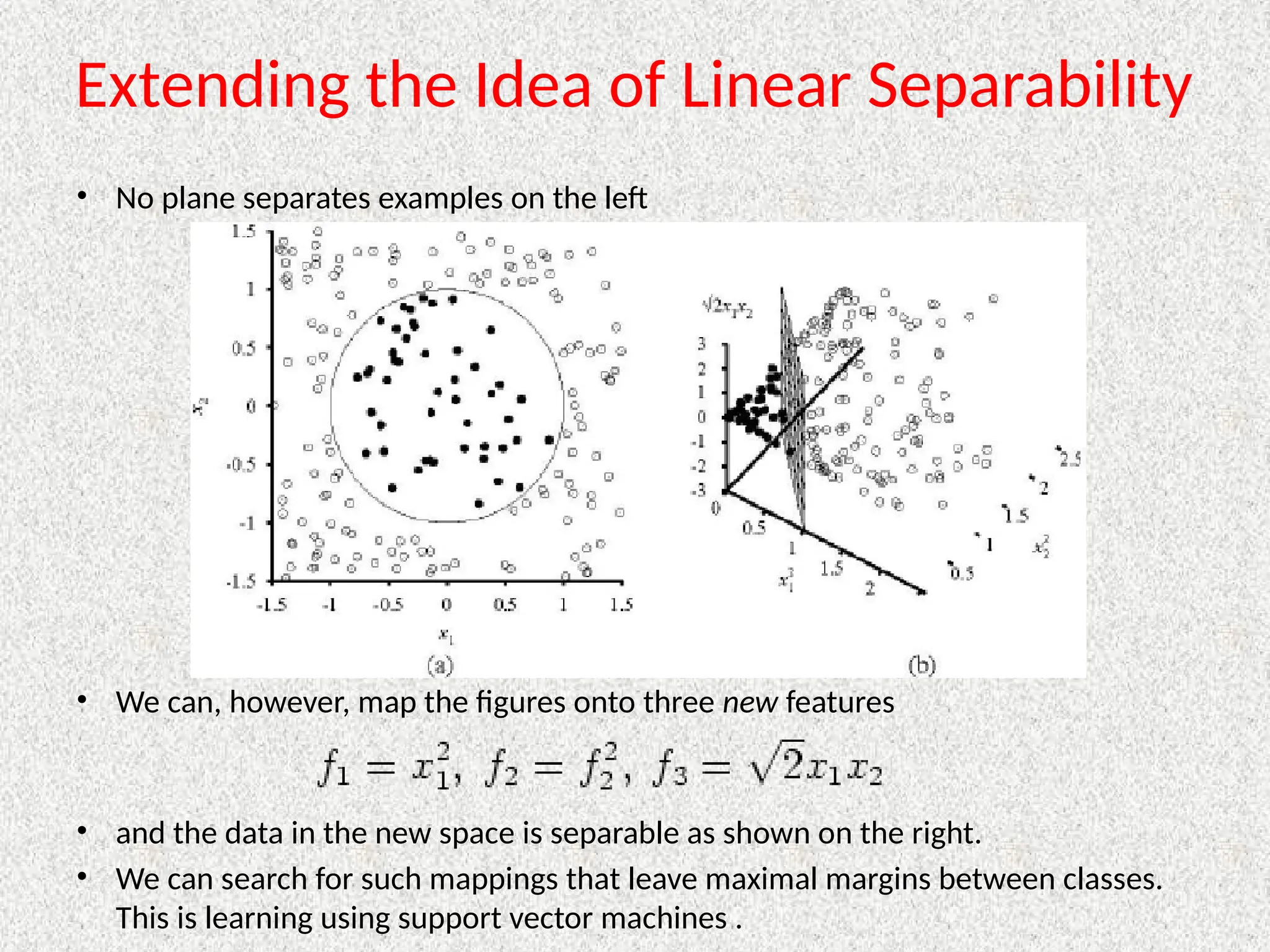 Extending the Idea of Linear Separability
• No plane separates examples on the left
• We can, however, map the figures onto three new features
• and the data in the new space is separable as shown on the right.
• We can search for such mappings that leave maximal margins between classes.
This is learning using support vector machines .
 