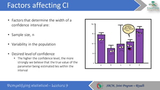 Factors	affecting	CI
Demystifying statistics! – Lecture 9 SBCM, Joint Program – RiyadhSBCM, Joint Program – Riyadh
• Factors	that	determine	the	width	of	a	
confidence	interval	are:
• Sample	size,	n
• Variability	in	the	population
• Desired	level	of	confidence
• The	higher	the	confidence	level,	the	more	
strongly	we	believe	that	the	true	value	of	the	
parameter	being	estimated	lies	within	the	
interval
 