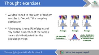 Thought	exercises
Demystifying statistics! – Lecture 9 SBCM, Joint Program – RiyadhSBCM, Joint Program – Riyadh
• We	don’t	need	to	take	a	lot	of	random	
samples	to	“rebuild”	the	sampling	
distribution
• All	we	need	is	one	SRS	of	size	n	and	
rely	on	the	properties	of	the	sample	
means	distribution	to	infer	the	
population	mean
 