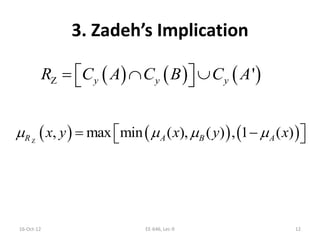 3. Zadeh’s Implication
16-Oct-12 EE-646, Lec-9 12
     Z 'y y yR C A C B C A    
     Z
, max min ( ), ( ) , 1 ( )R A B Ax y x y x      
 