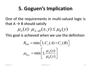 5. Goguen’s Implication
One of the requirements in multi-valued logic is
that A → B should satisfy
This goal is achieved when we use the definition
16-Oct-12 EE-646, Lec-9 14
( ) ( , ) ( )A A B Bx x y y   
GN
GN min 1, ( ) ( )
( )
min 1,
( )
y y
A
R
B
R C A C B
x
y



   
 
  
 
 