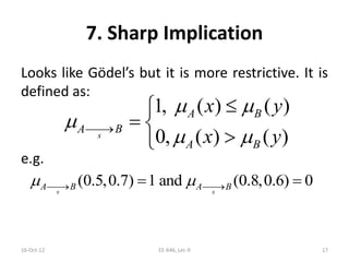 7. Sharp Implication
Looks like Gödel’s but it is more restrictive. It is
defined as:
e.g.
16-Oct-12 EE-646, Lec-9 17
1, ( ) ( )
0, ( ) ( )s
A B
A B
A B
x y
x y
 

 

 

(0.5,0.7) 1 and (0.8,0.6) 0
s s
A B A B   
 
