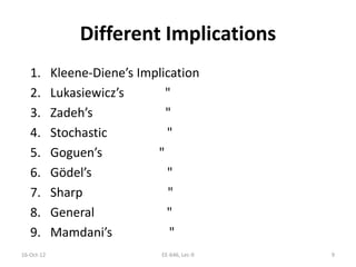 Different Implications
1. Kleene-Diene’s Implication
2. Lukasiewicz’s "
3. Zadeh’s "
4. Stochastic "
5. Goguen’s "
6. Gödel’s "
7. Sharp "
8. General "
9. Mamdani’s "
16-Oct-12 9EE-646, Lec-9
 