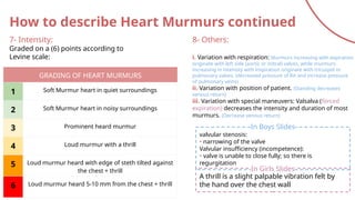 L9-Heart Sounds & Murmurs.pptxhshshshshsh | PPT