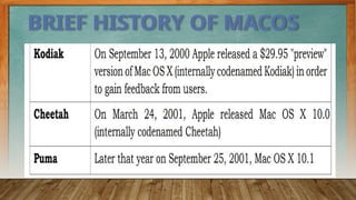 BRIEF HISTORY OF MACOS
 