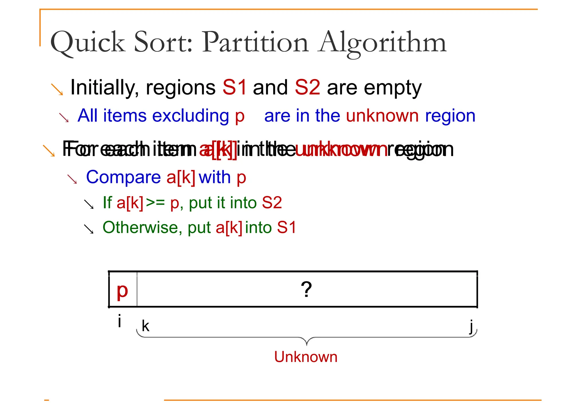 Quick Sort: Partition Algorithm
 Initially, regions S1 and S2 are empty
 All items excluding p are in the unknown region
 For each item a[k]in the unknown region
For each item a[k] in the unknown region
 Compare a[k] with p
 If a[k]>= p, put it into S2
 Otherwise, put a[k]into S1
p ?
p ?
i k j
Unknown
 