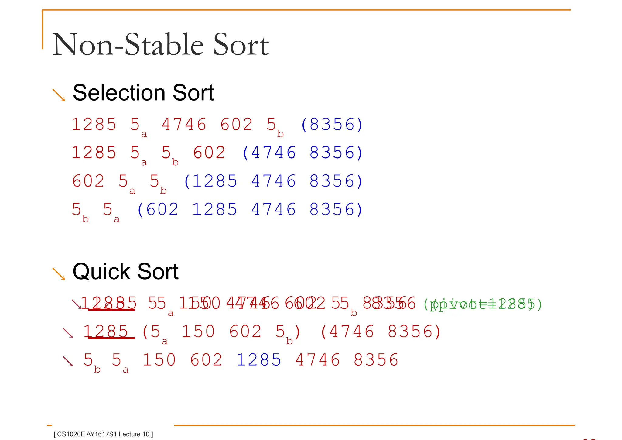 Non-Stable Sort
 Selection Sort
1285 5a
4746 602 5b
(8356)
1285 5 5 602 (4746 8356)
1285 5a
5b
602 (4746 8356)
602 5a
5b
(1285 4746 8356)
5b
5a
(602 1285 4746 8356)
 Quick Sort
 1285 5 150 4746 602 5 8356 (pivot=1285)
1285 5a
150 4746 602 5b
8356 (pivot=1285)
 1285 (5a
150 602 5b
) (4746 8356)
 5b
5a
150 602 1285 4746 8356
[ CS1020E AY1617S1 Lecture 10 ]
 