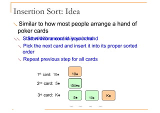 Insertion Sort: Idea
 Similar to how most people arrange a hand of
poker cards
 Start with one card in your hand
Start with one card in your hand
 Pick the next card and insert it into its proper sorted
order
 Repeat previous step for all cards
1st
card: 10♠ 10♠
K♠
150♠♠
5♠ 10♠
2nd card: 5♠
3rd card: K♠
… … … …
 