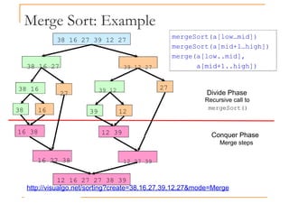 Merge Sort: Example
mergeSort(a[low…mid])
mergeSort(a[mid+1…high])
merge(a[low..mid],
a[mid+1..high])
38 16 27 39 12 27
38 16 27 39 12 27 a[mid+1..high])
38 16
38 16
16 38
27
39 12
39 12
12 39
27
Divide Phase
Recursive call to
mergeSort()
Conquer Phase
16 27 38 12 27 39
12 16 27 27 38 39
Conquer Phase
Merge steps
http://visualgo.net/sorting?create=38,16,27,39,12,27&mode=Merge
 