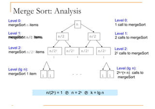 Merge Sort: Analysis
Level 0:
mergeSort n items
Level 1:
mergeSort n/2 items
n
n/2 n/2
Level 0:
1 call to mergeSort
Level 1:
mergeSort n/2 items 2 calls to mergeSort
Level 2:
mergeSort n/22 items
Level (lg n):
mergeSort 1 item
n/2 n/2
n/22 n/22 n/22 n/22
…
1 1
. . .
1 1
Level 2:
22 calls to mergeSort
Level (lg n):
2lg n(= n) calls to
mergeSort
…
…
n/(2k) = 1  n = 2k  k = lg n
 