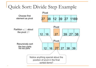 Quick Sort: Divide Step Example
27 38 12 39 27 1169
Pivot
Choose first
element as pivot
12 16 27 39 27 38
Pivot
12 16 27 27 38 39
Pivot
Partition a[] about
the pivot 27
Recursively sort
the two parts
the two parts 12 16 27 27 38 39
Notice anything special about the
position of pivot in the final
sorted items?
 
