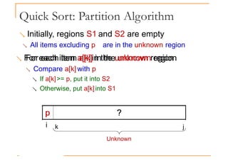 Quick Sort: Partition Algorithm
 Initially, regions S1 and S2 are empty
 All items excluding p are in the unknown region
 For each item a[k]in the unknown region
For each item a[k] in the unknown region
 Compare a[k] with p
 If a[k]>= p, put it into S2
 Otherwise, put a[k]into S1
p ?
p ?
i k j
Unknown
 