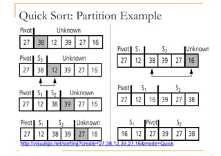 Quick Sort: Partition Example
http://visualgo.net/sorting?create=27,38,12,39,27,16&mode=Quick
 