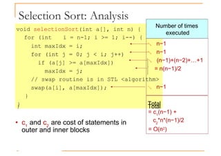 void selectionSort(int a[], int n) {
for (int i = n-1; i >= 1; i--) {
int maxIdx = i;
for (int j = 0; j < i; j++)
Selection Sort: Analysis
 n−1
 n−1
Number of times
executed
for (int j = 0; j < i; j++)
if (a[j] >= a[maxIdx])
maxIdx = j;
// swap routine is in STL <algorithm>
swap(a[i], a[maxIdx]);
}
}
 (n−1)+(n−2)+…+1
= n(n−1)/2
 n−1
} Total
• c1
and c2
are cost of statements in
outer and inner blocks
Total
= c1
(n−1) +
c2
*n*(n−1)/2
= O(n2)
 