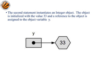 • The second statement instantiates an Integer object. The object
is initialized with the value 33 and a reference to the object is
assigned to the object variable y.
 