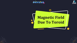 Magnetic Field
Due To Toroid
 