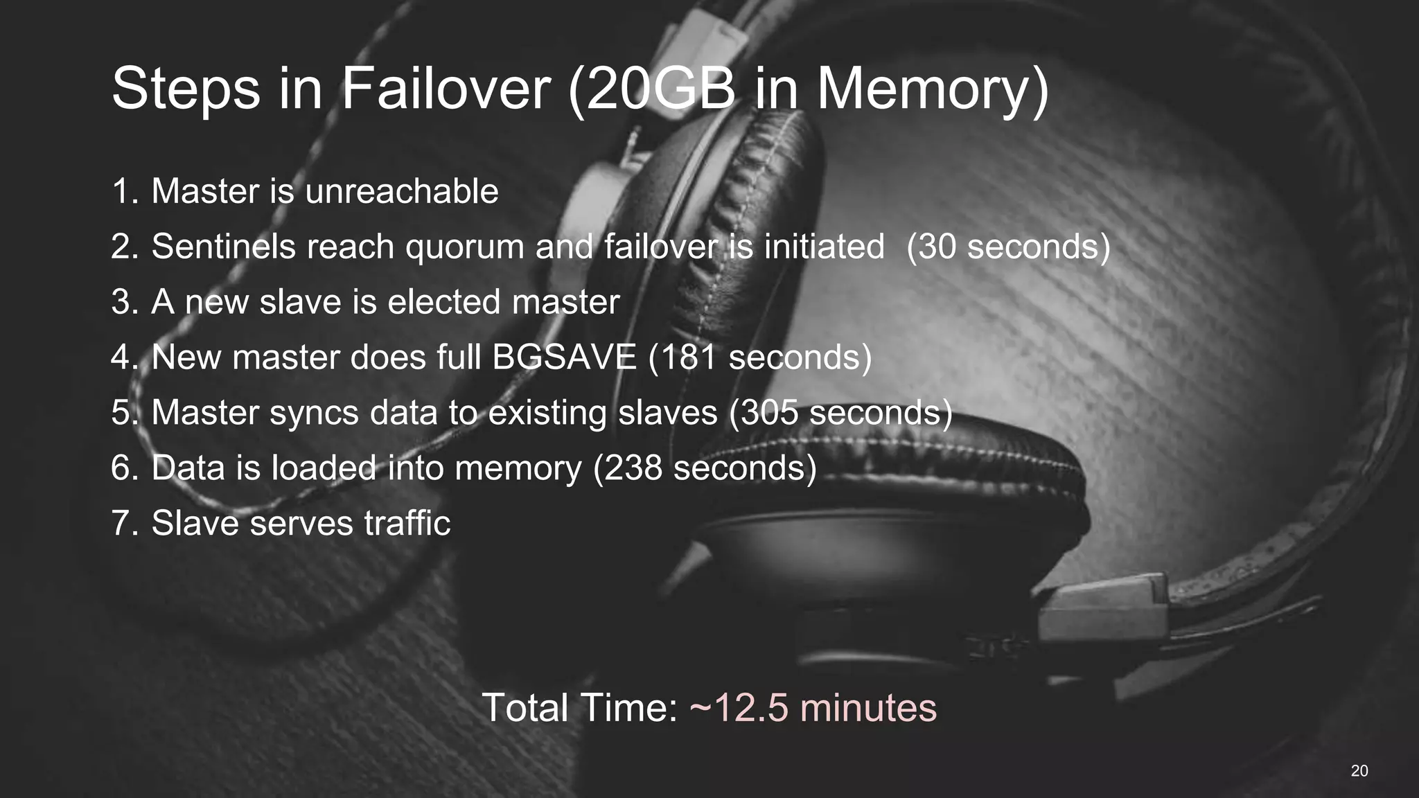 1. Master is unreachable
2. Sentinels reach quorum and failover is initiated (30 seconds)
3. A new slave is elected master
4. New master does full BGSAVE (181 seconds)
5. Master syncs data to existing slaves (305 seconds)
6. Data is loaded into memory (238 seconds)
7. Slave serves traffic
Steps in Failover (20GB in Memory)
20
Total Time: ~12.5 minutes
 